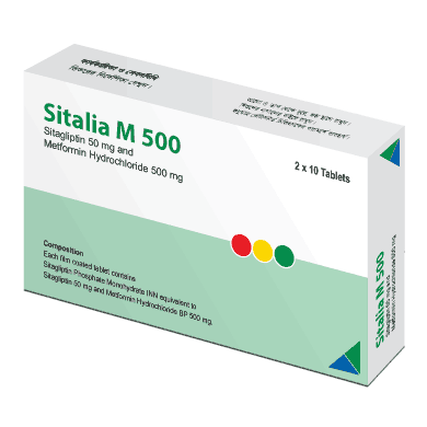 Tablet Sitalia M 50mg+500mg (20pcs)