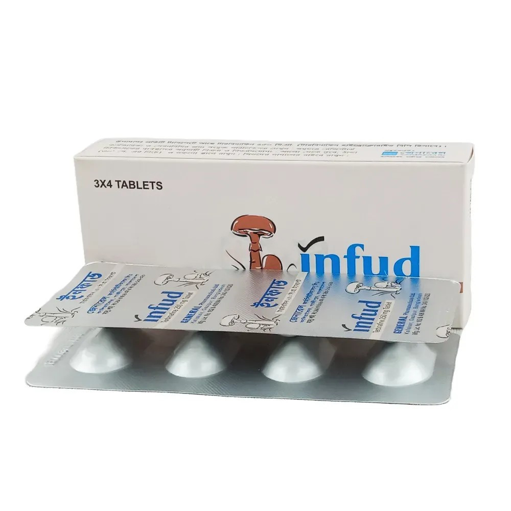 Tablet Infud 250mg (12pcs)
