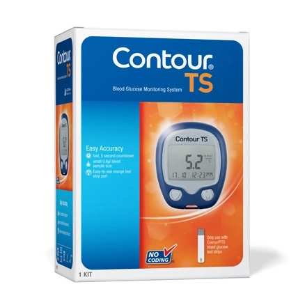 Contour TS Meter (Each Device)